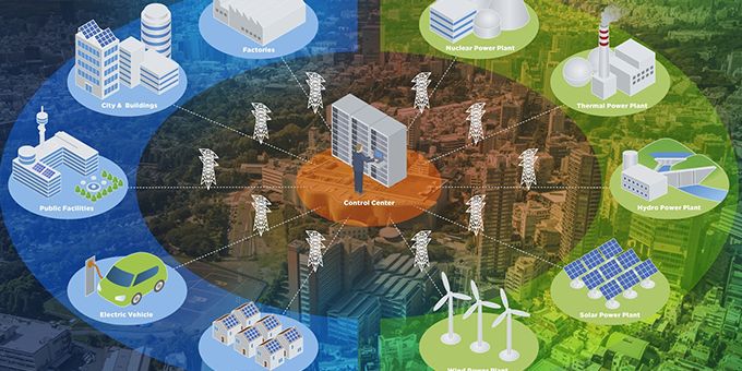 Building Sustainable and Smart Energy Infrastructures with Wi-Fi HaLow Technology